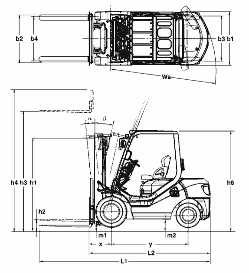 ������ ����� ���������� TEU FG15T	